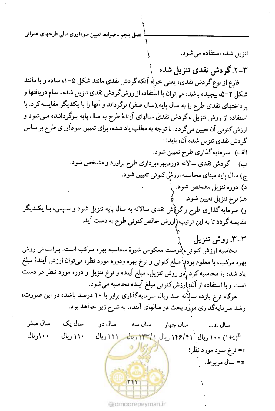صفحه 224 از 693