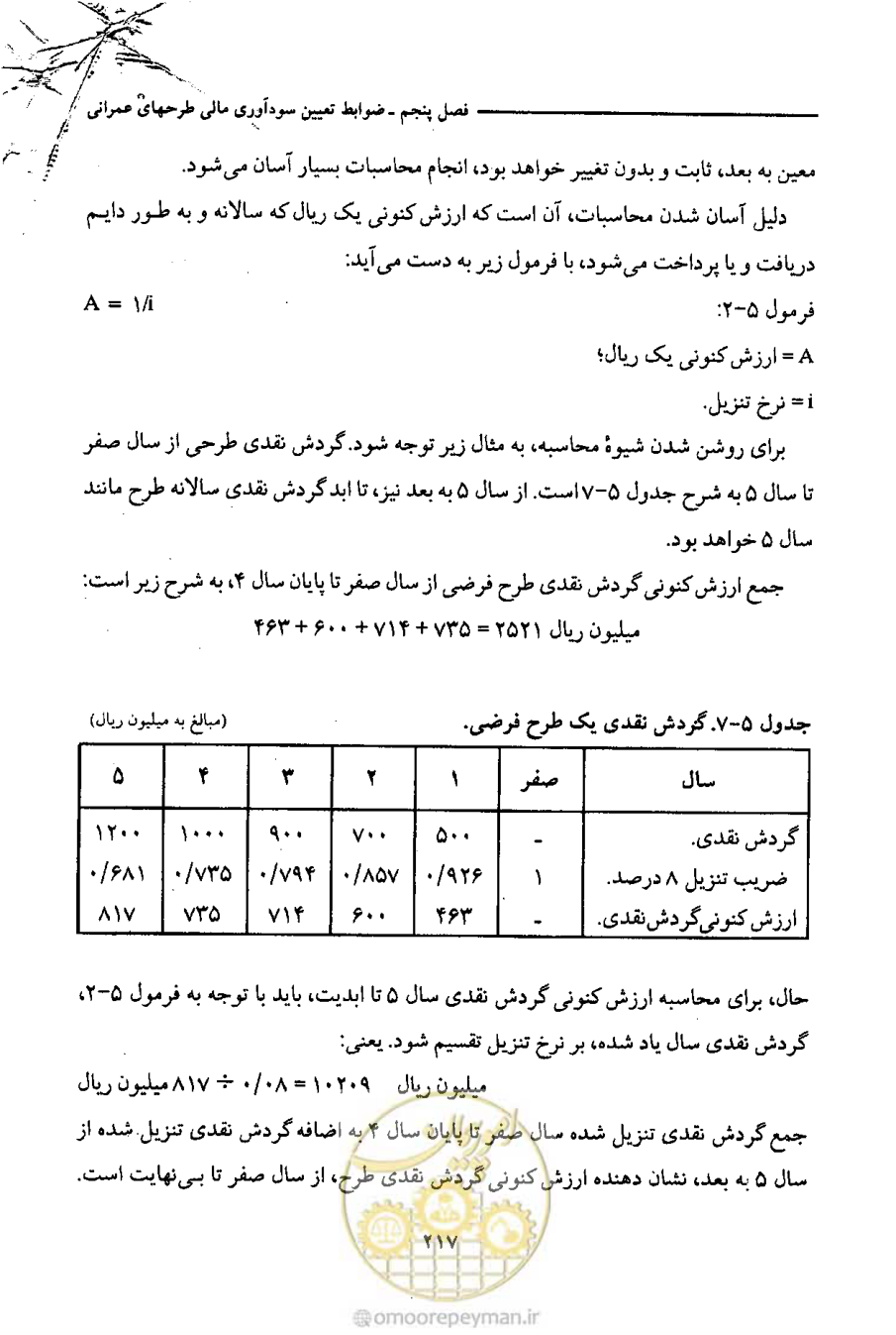 صفحه 230 از 693