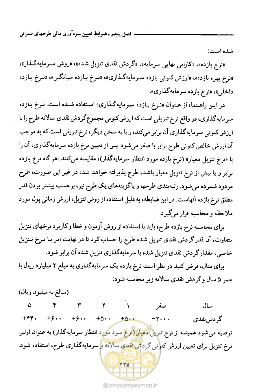 صفحه 238 از 693