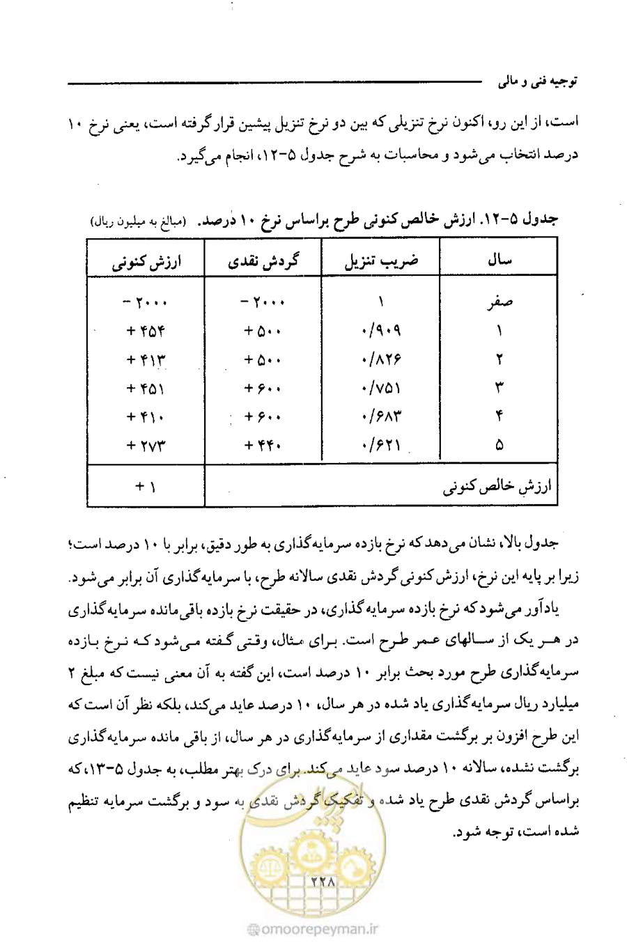 صفحه 241 از 693