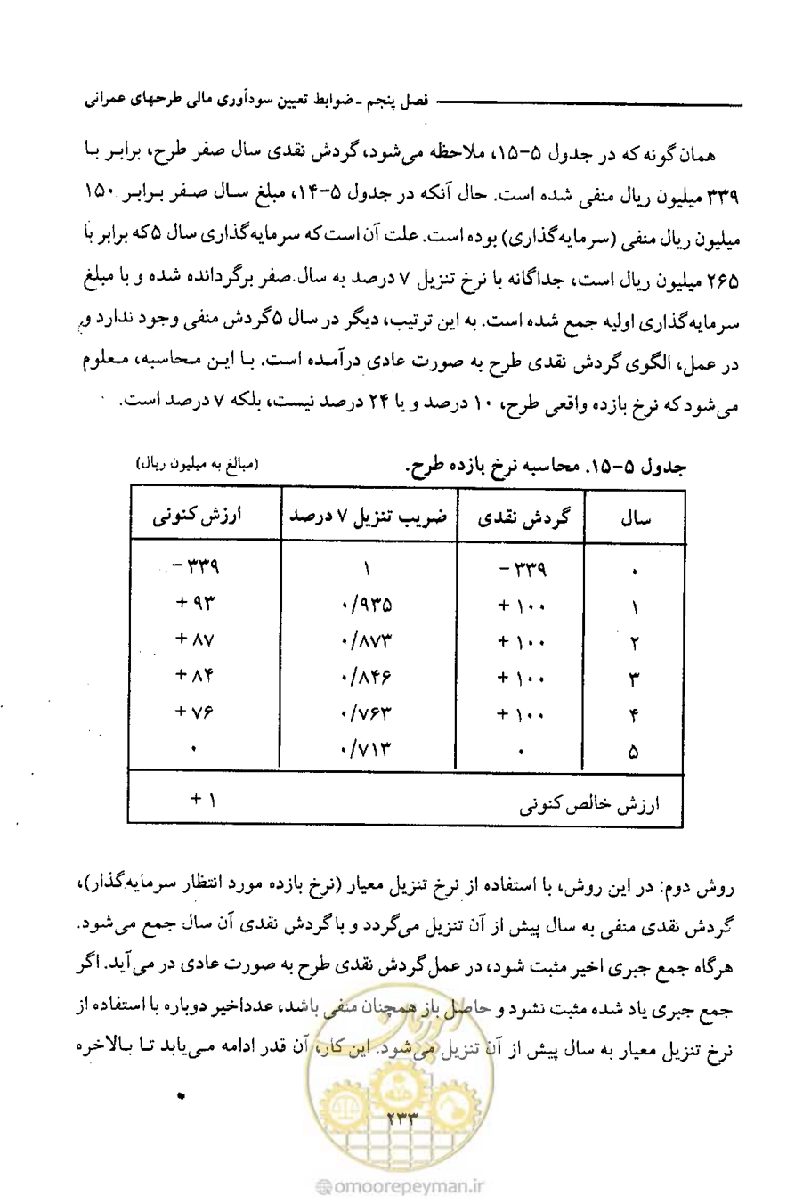 صفحه 246 از 693