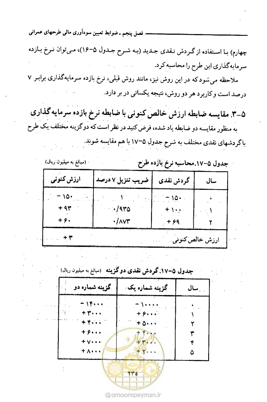 صفحه 248 از 693