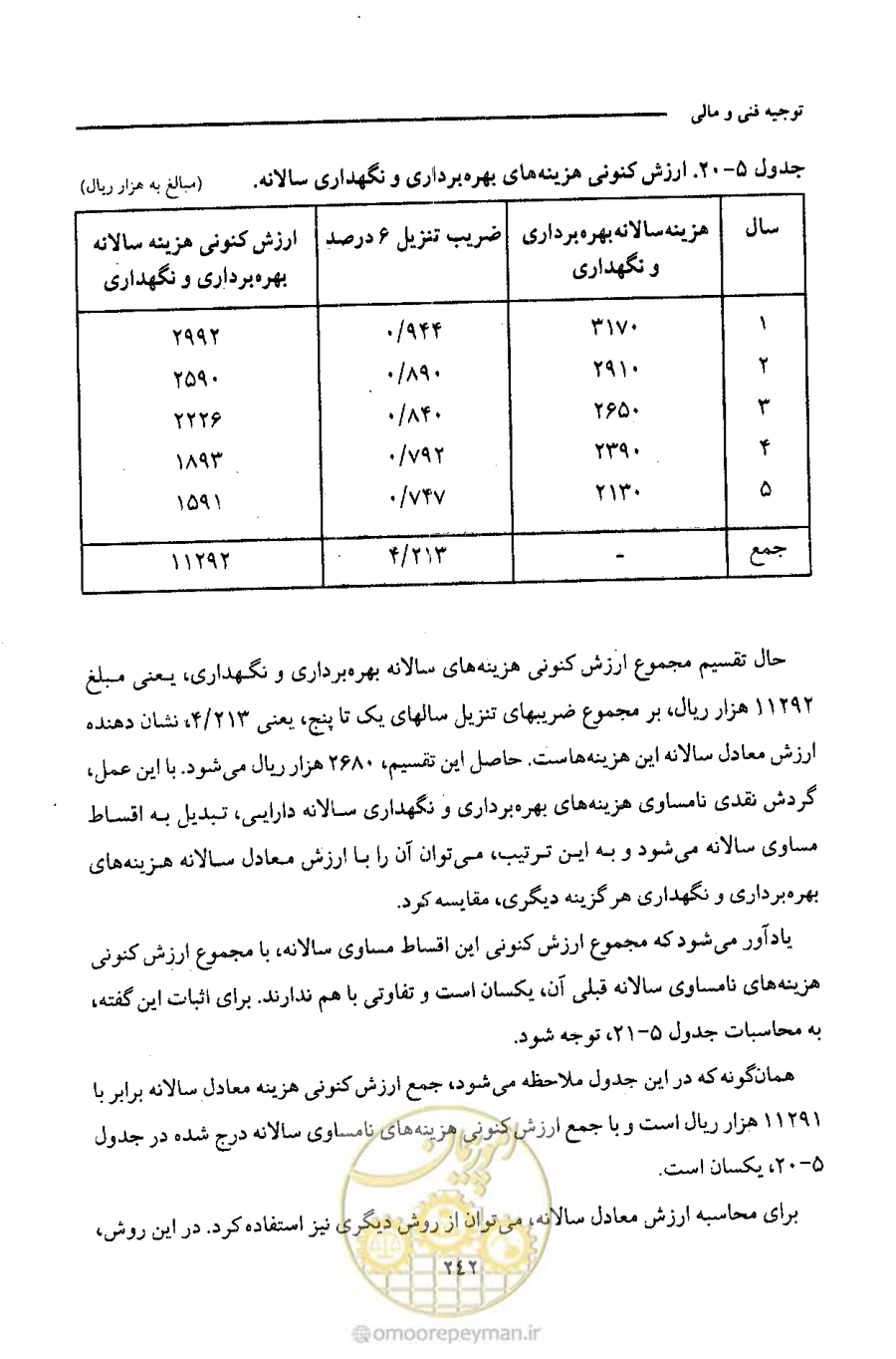صفحه 255 از 693