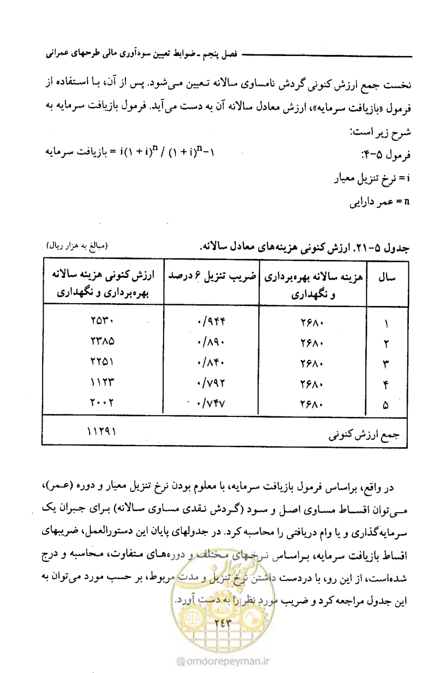 صفحه 256 از 693