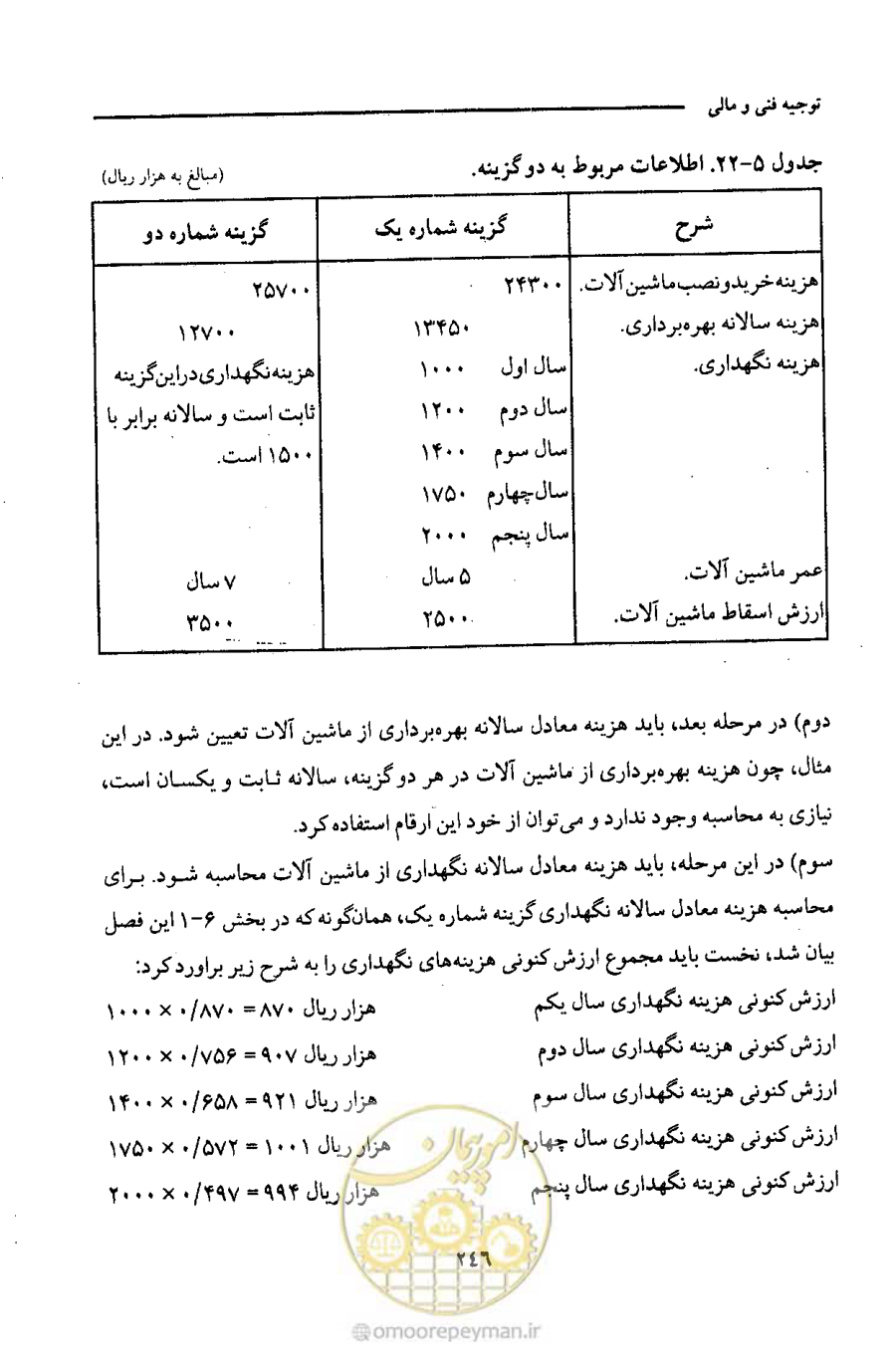 صفحه 259 از 693