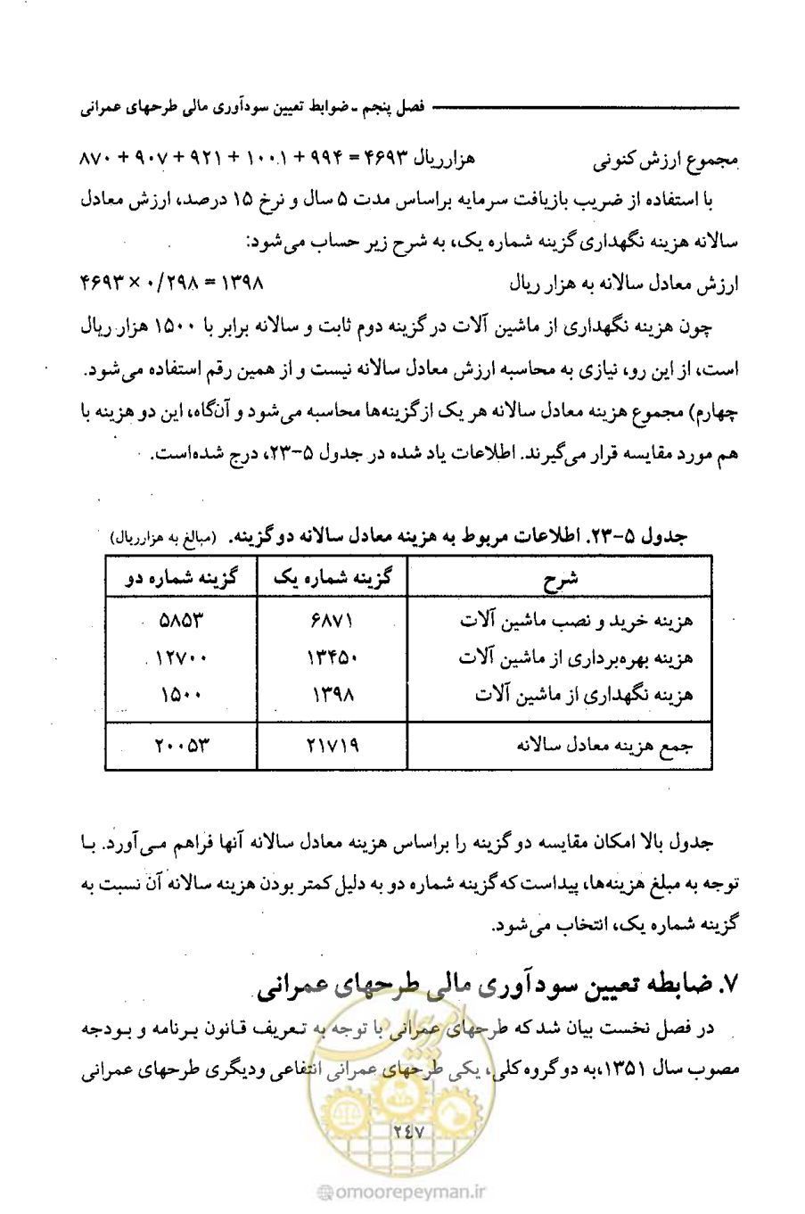 صفحه 260 از 693