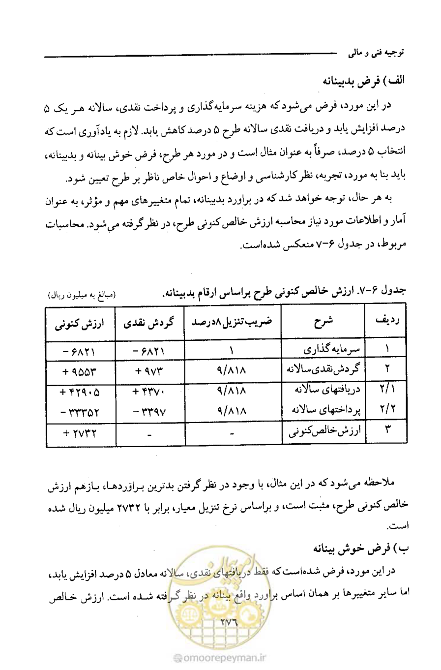 صفحه 289 از 693