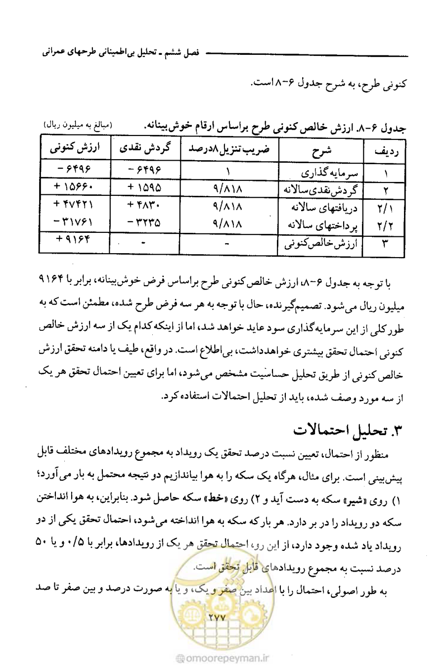 صفحه 290 از 693
