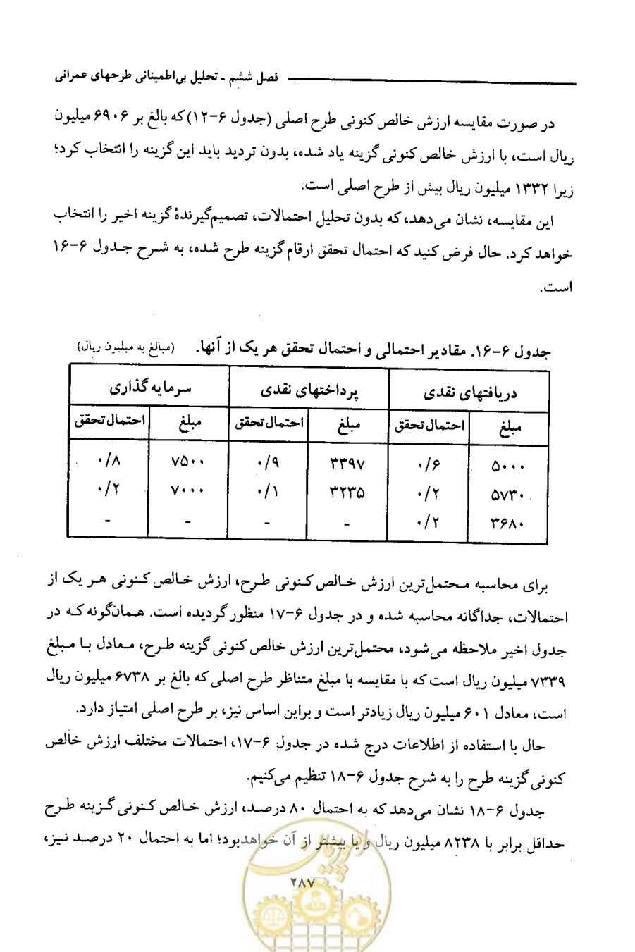 صفحه 300 از 693