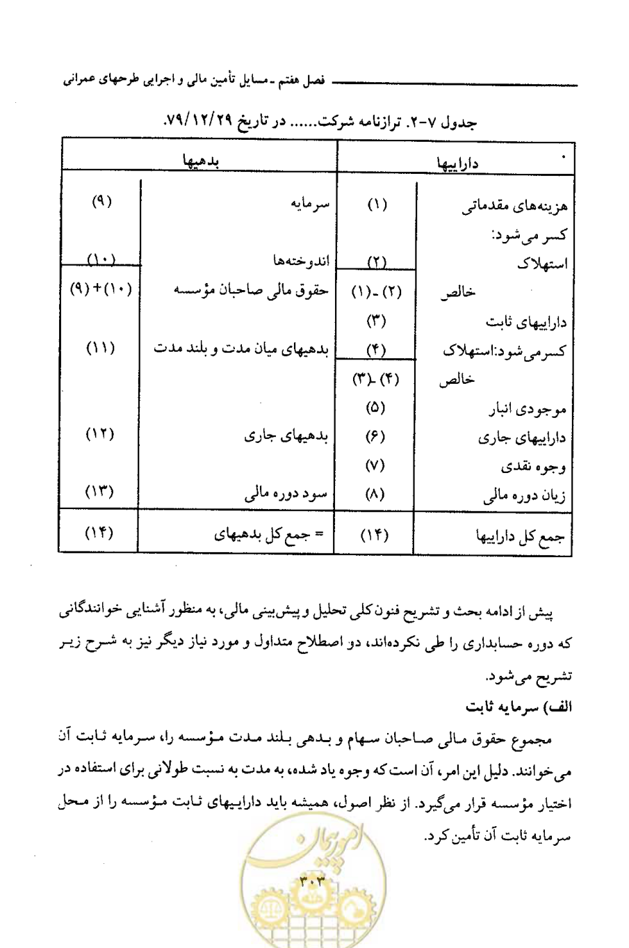 صفحه 315 از 693