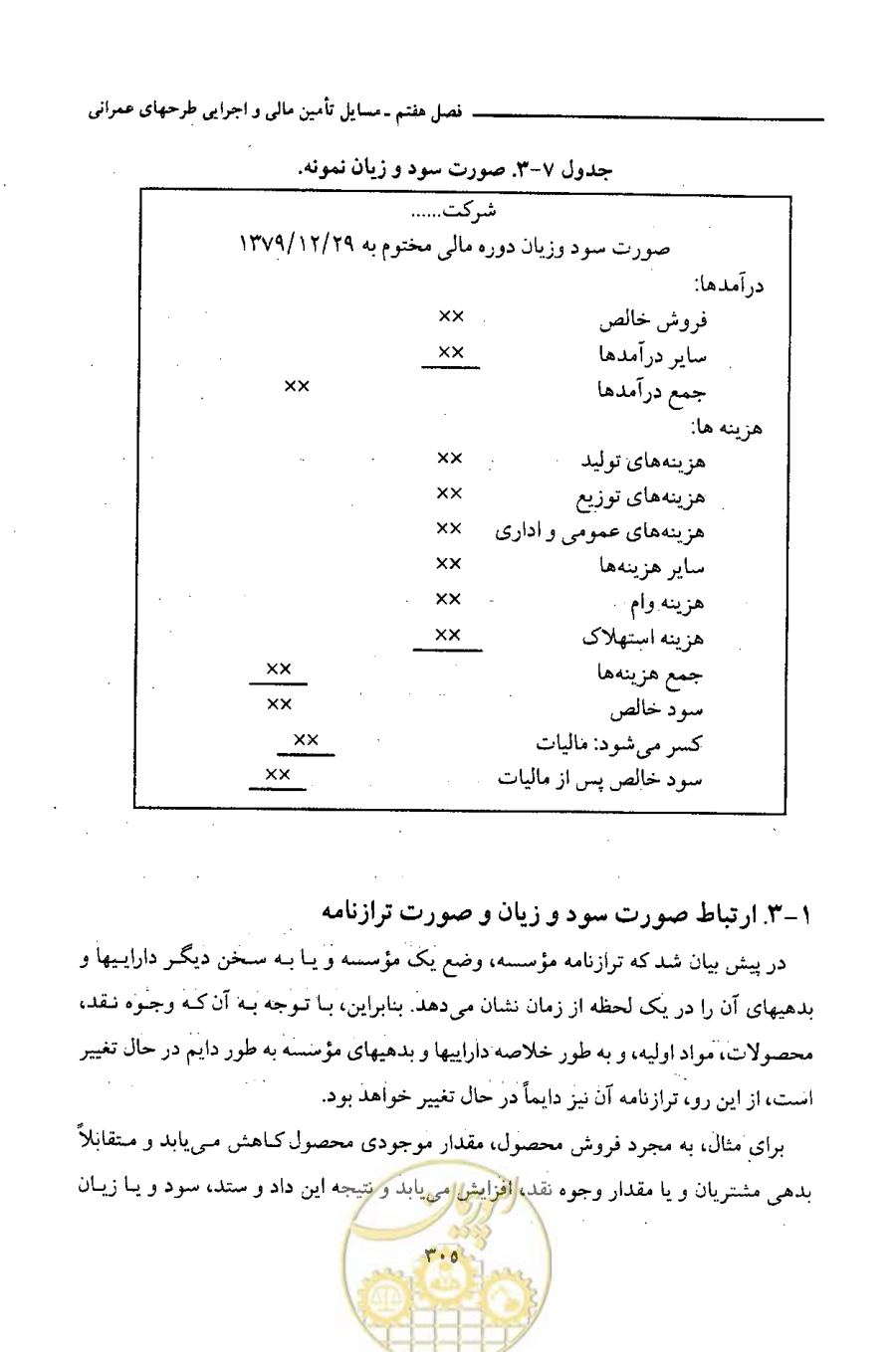 صفحه 317 از 693
