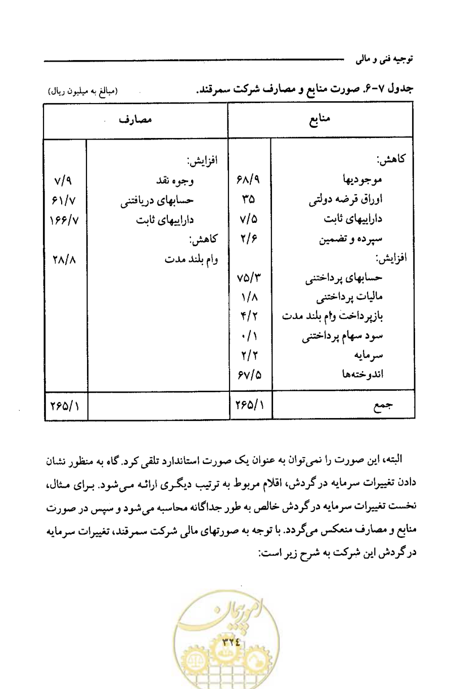 صفحه 336 از 693