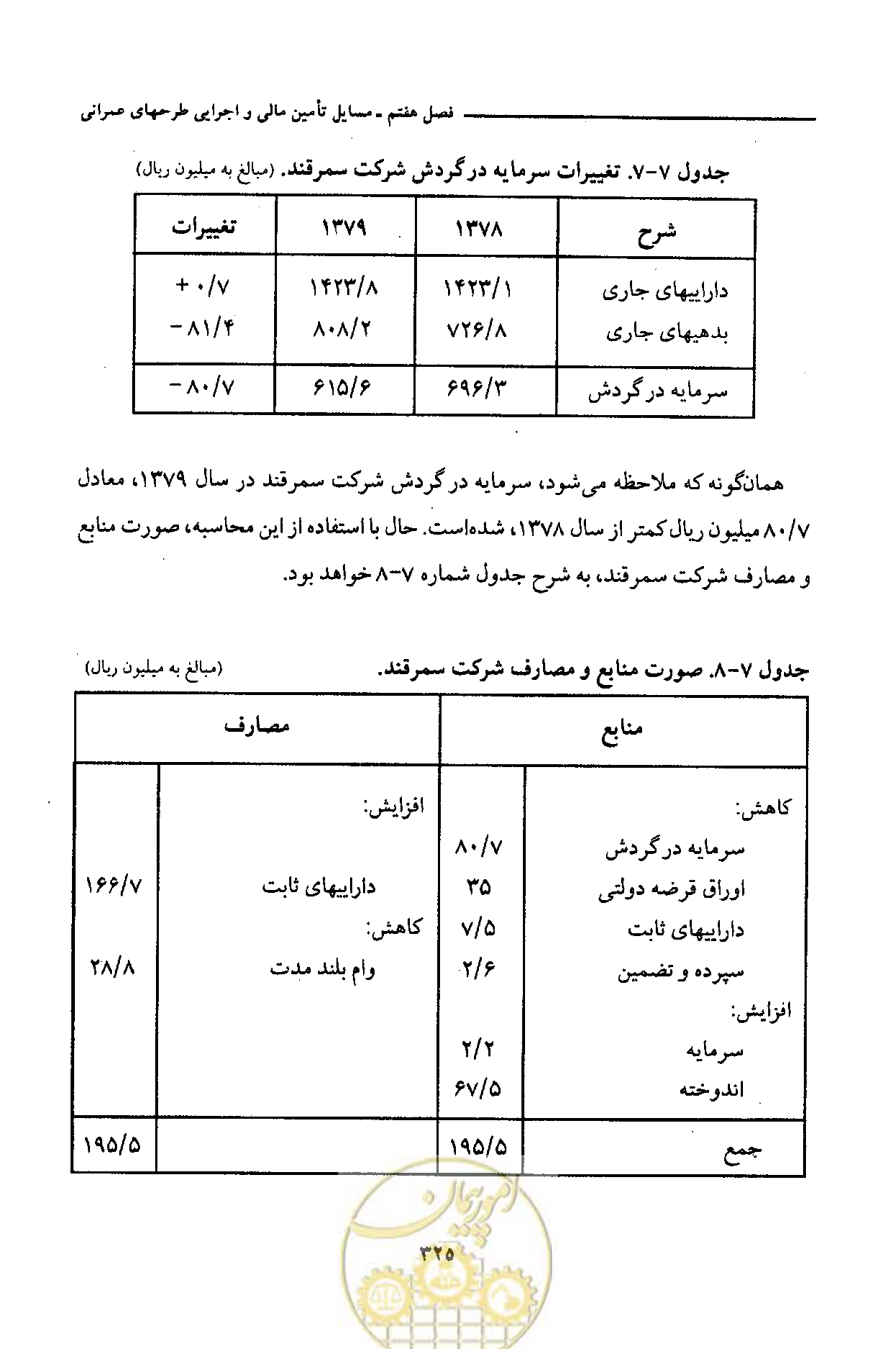 صفحه 337 از 693