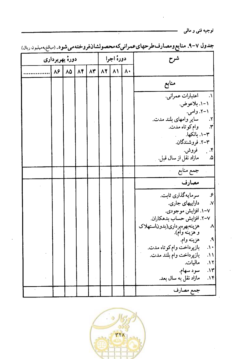 صفحه 340 از 693