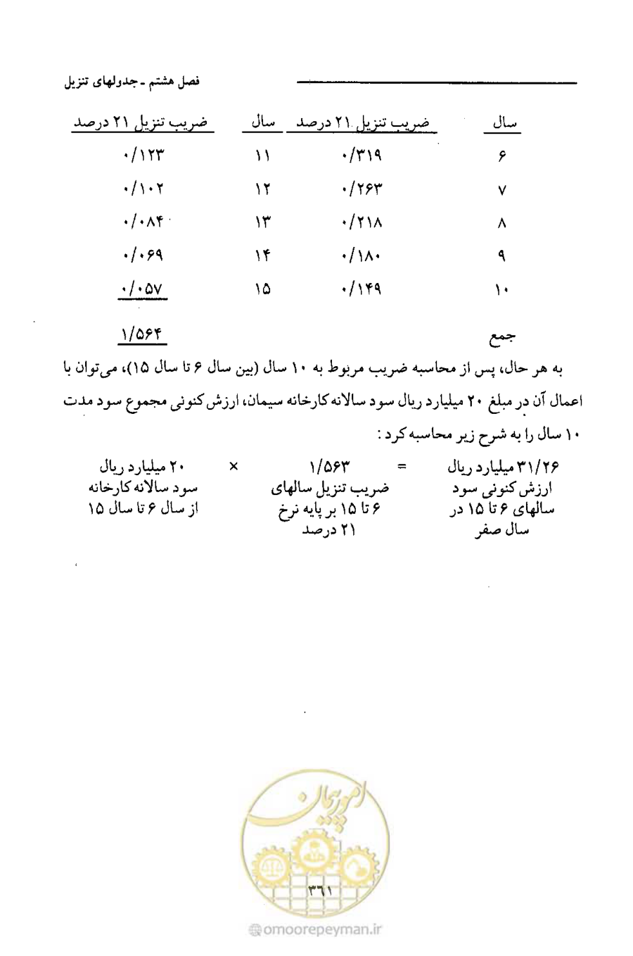 صفحه 372 از 693