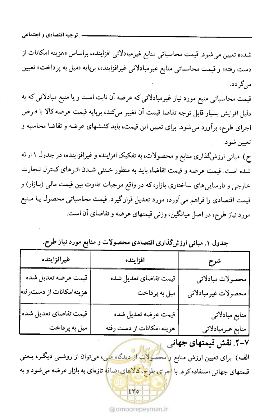 صفحه 446 از 693