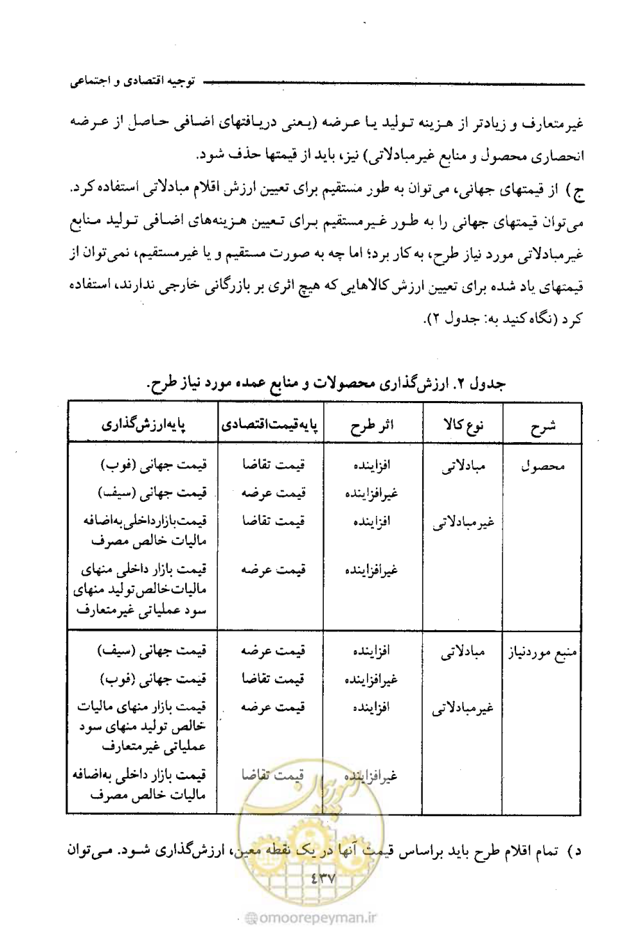صفحه 448 از 693