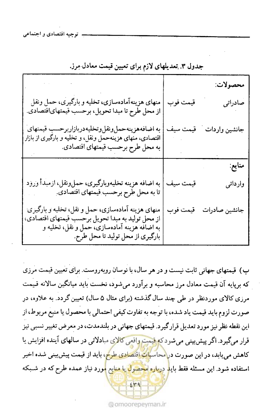 صفحه 450 از 693