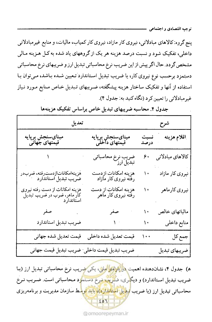 صفحه 467 از 693