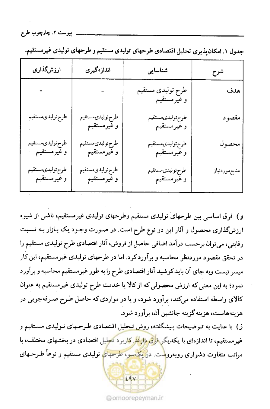 صفحه 507 از 693