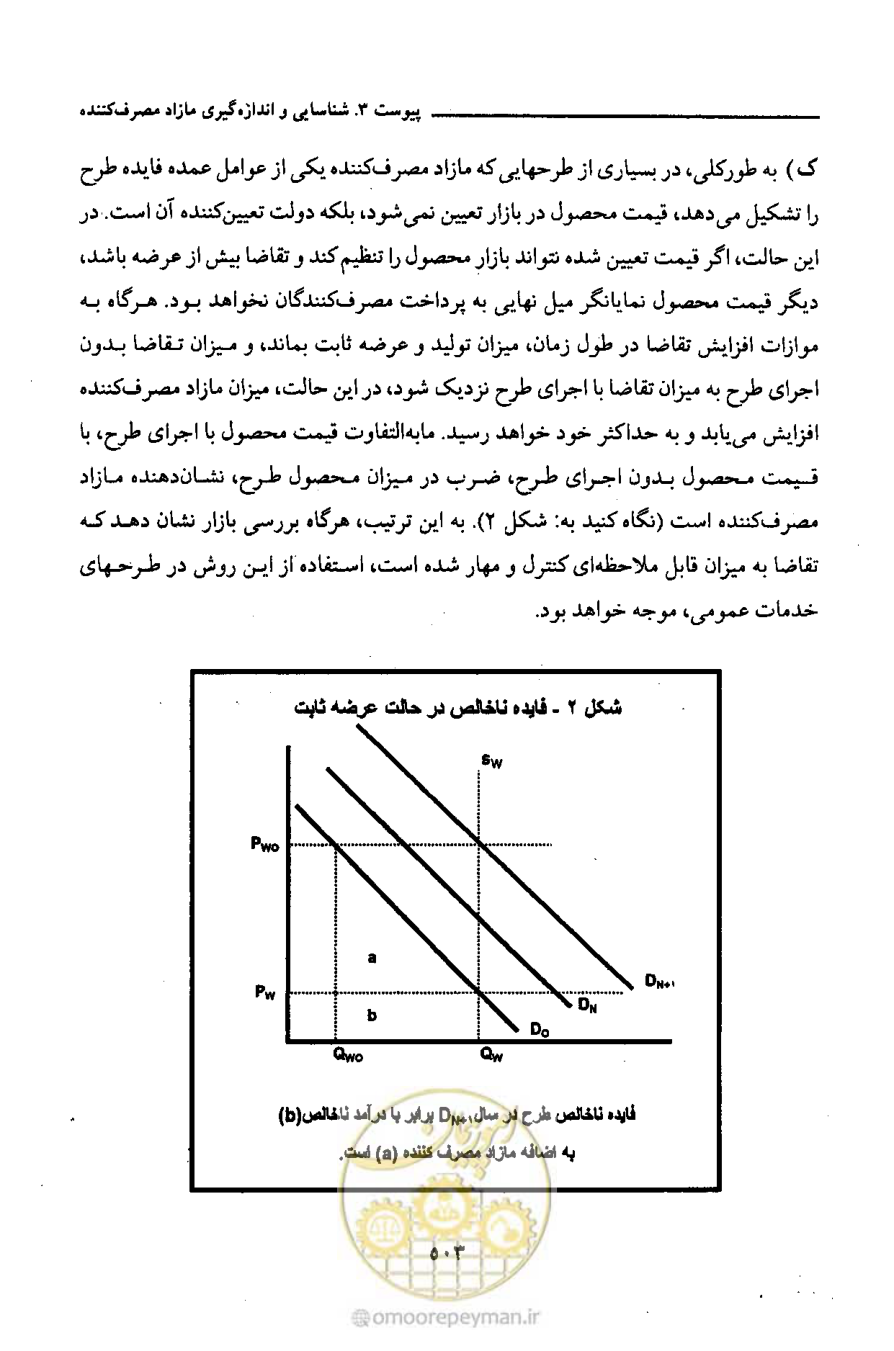 صفحه 513 از 693