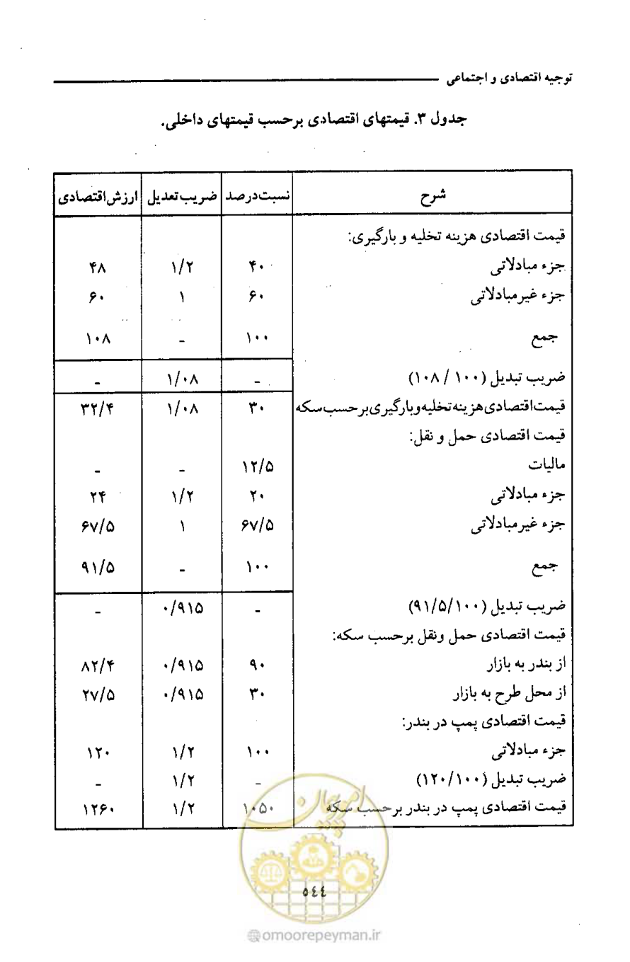 صفحه 551 از 693