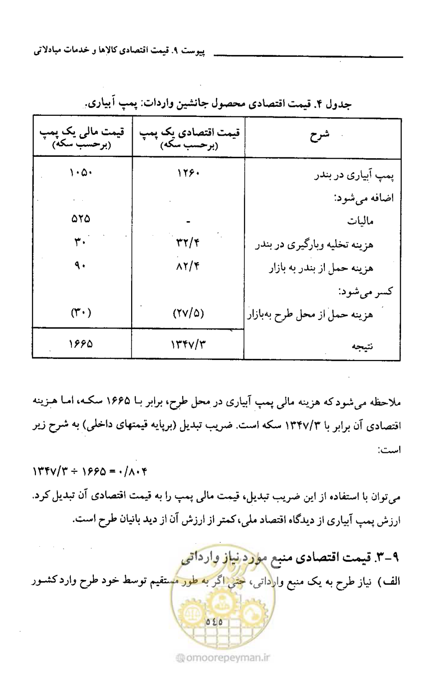 صفحه 552 از 693