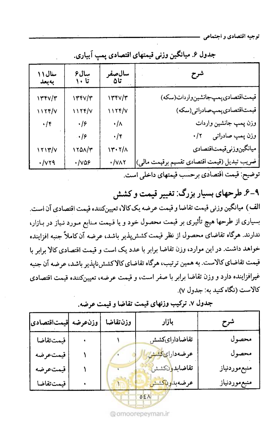 صفحه 555 از 693