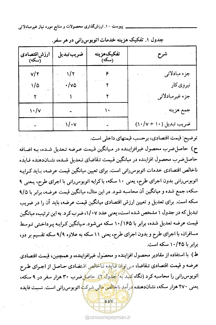 صفحه 563 از 693