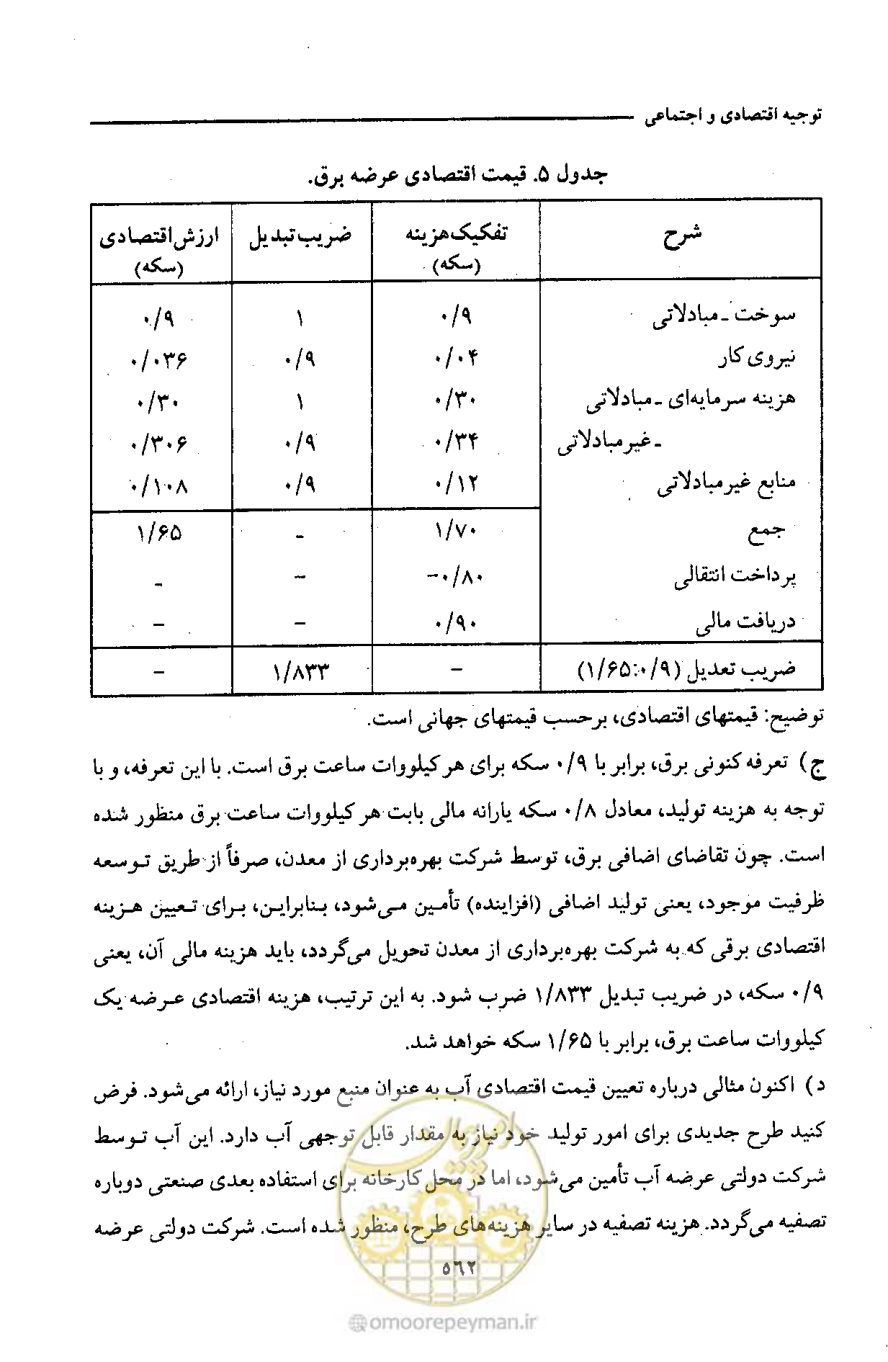 صفحه 568 از 693