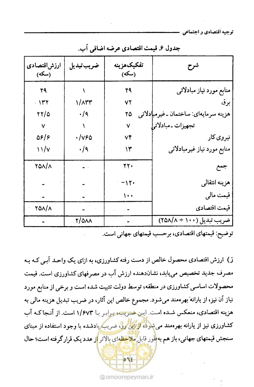 صفحه 570 از 693