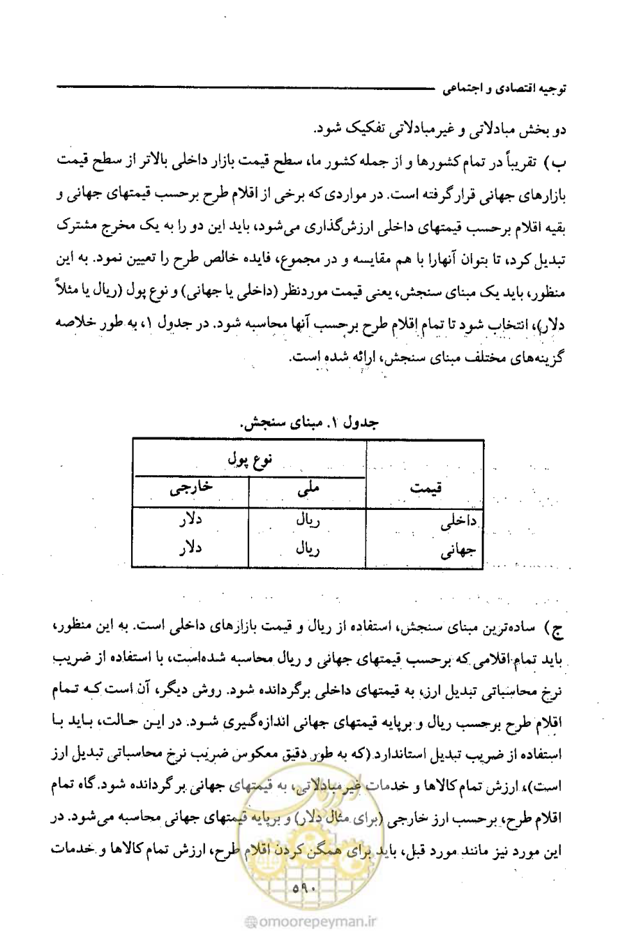 صفحه 593 از 693