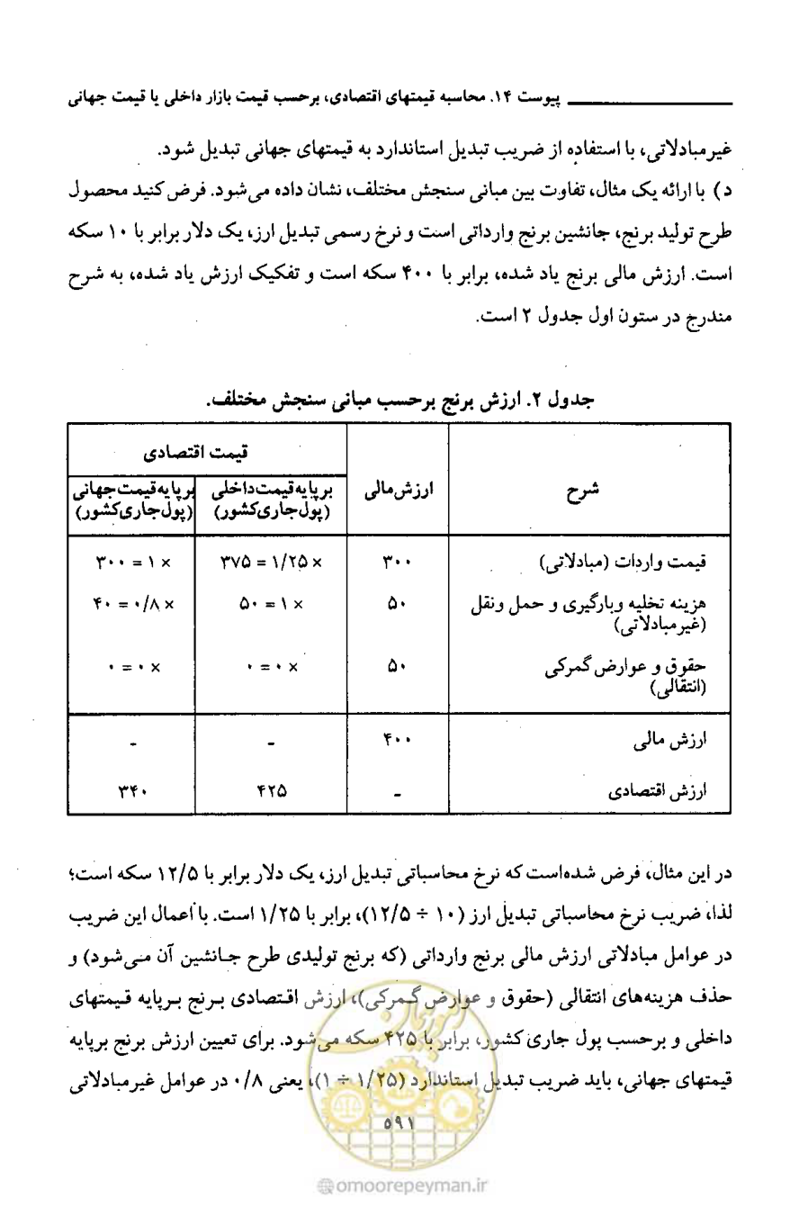 صفحه 594 از 693