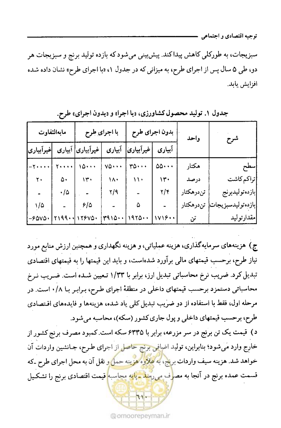 صفحه 611 از 693