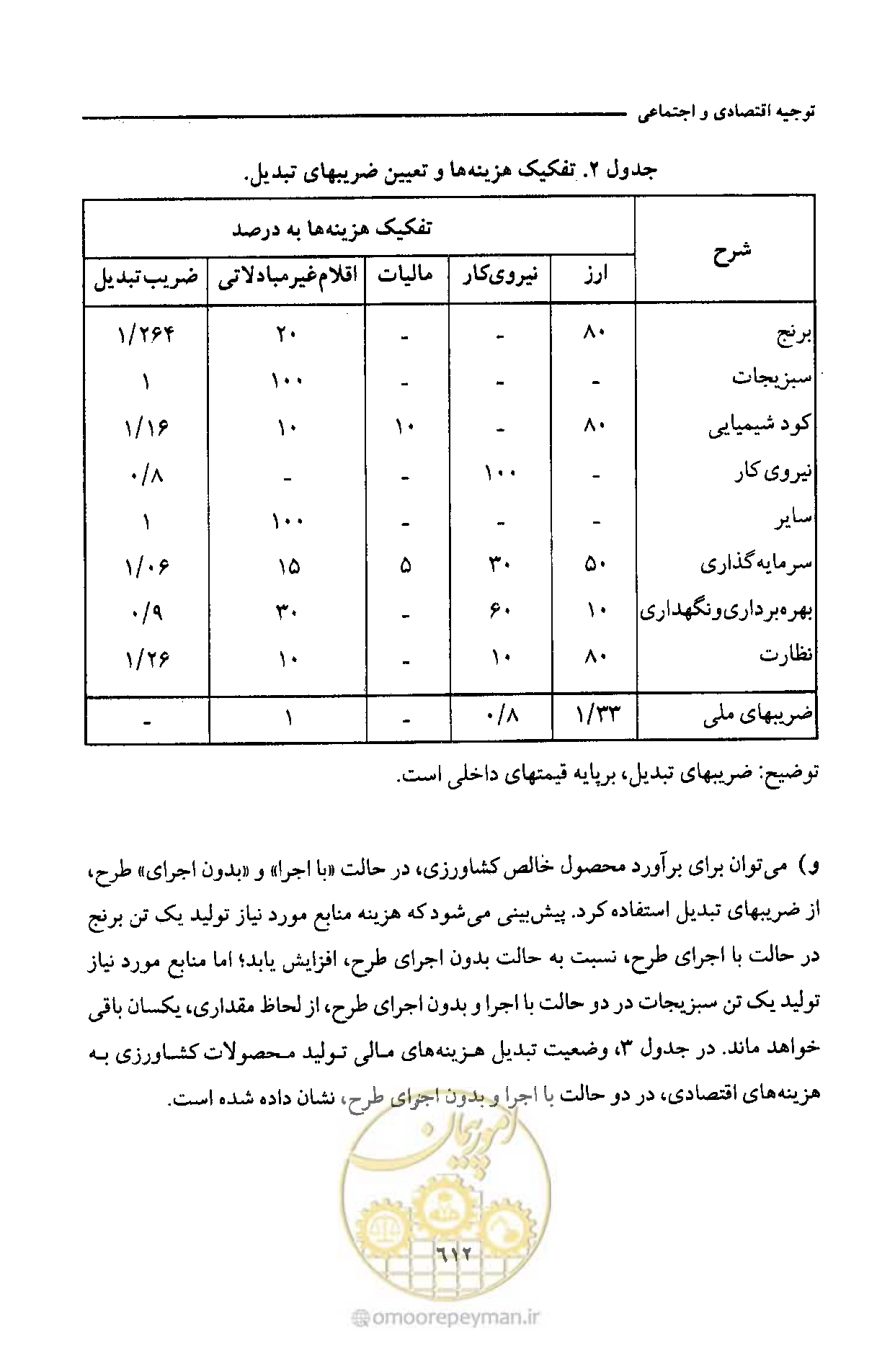 صفحه 613 از 693