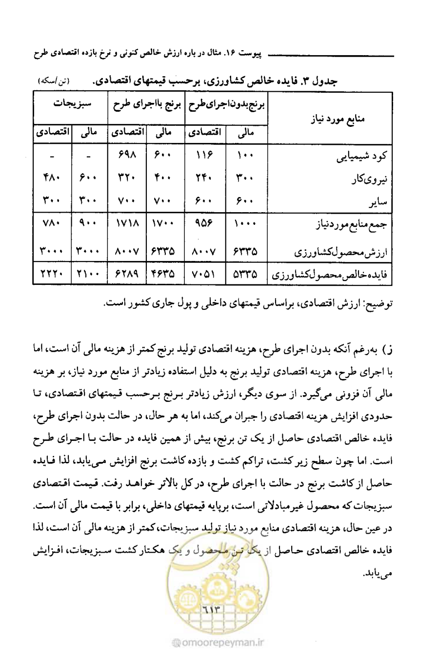 صفحه 614 از 693