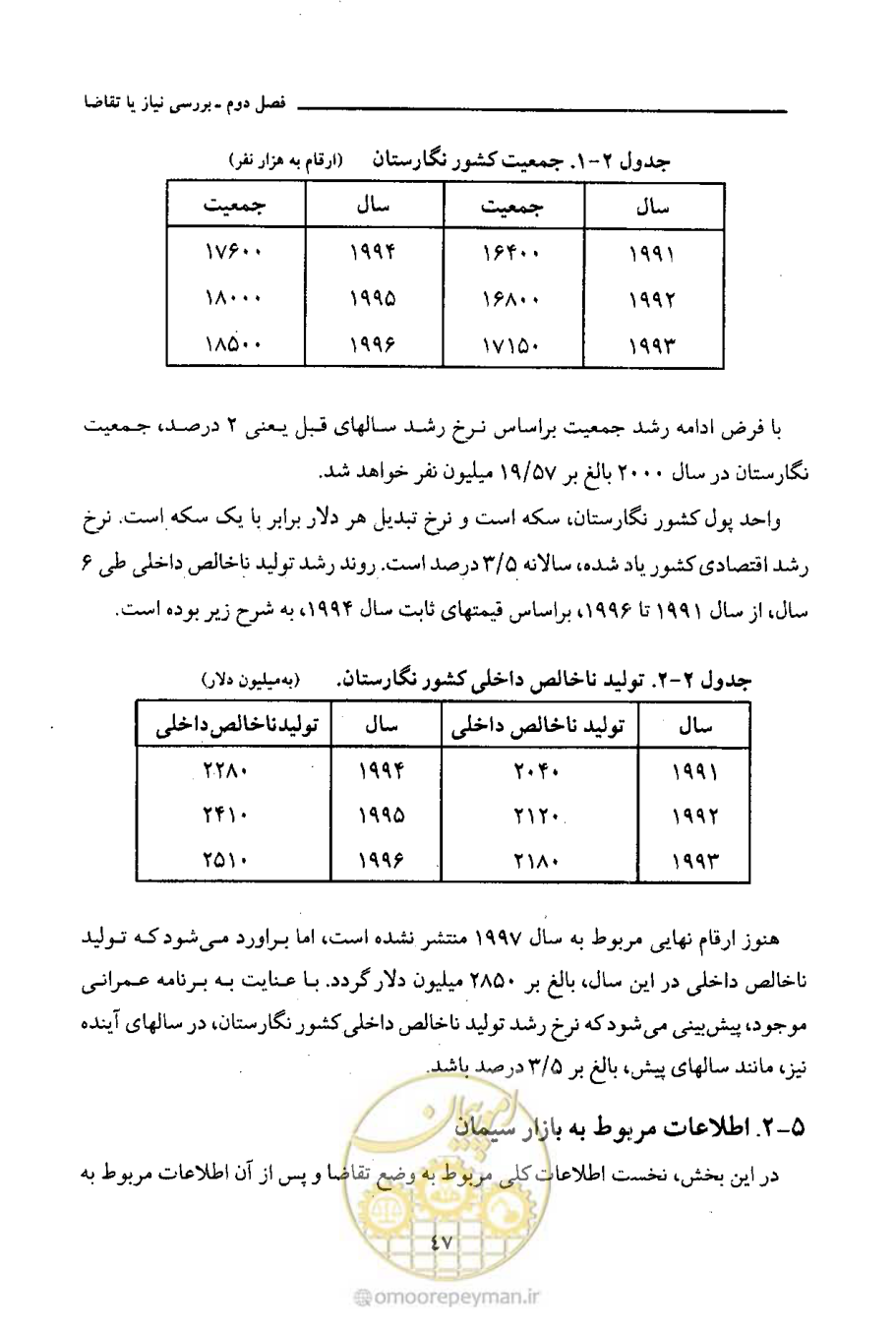 صفحه 62 از 693