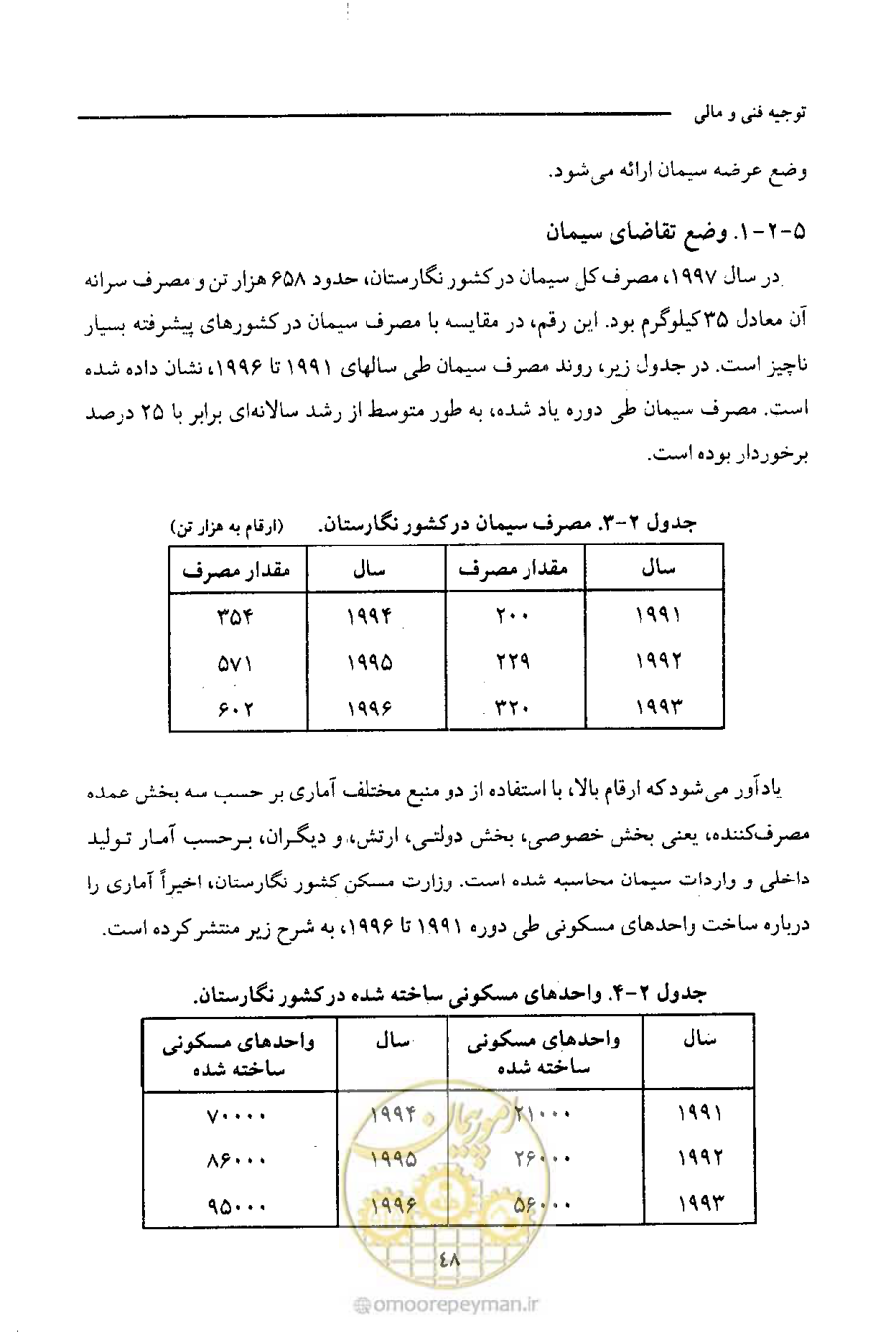 صفحه 63 از 693