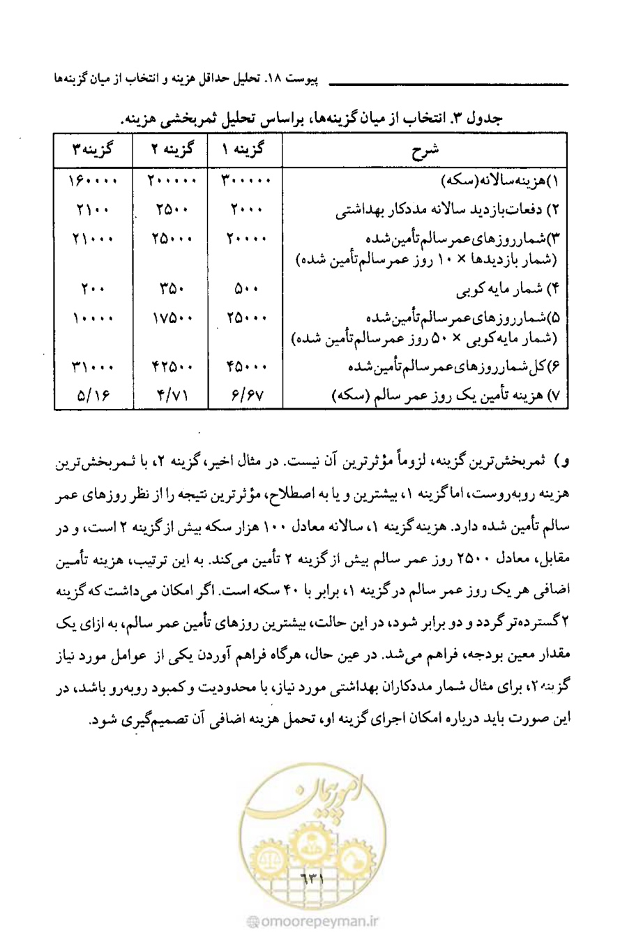 صفحه 631 از 693