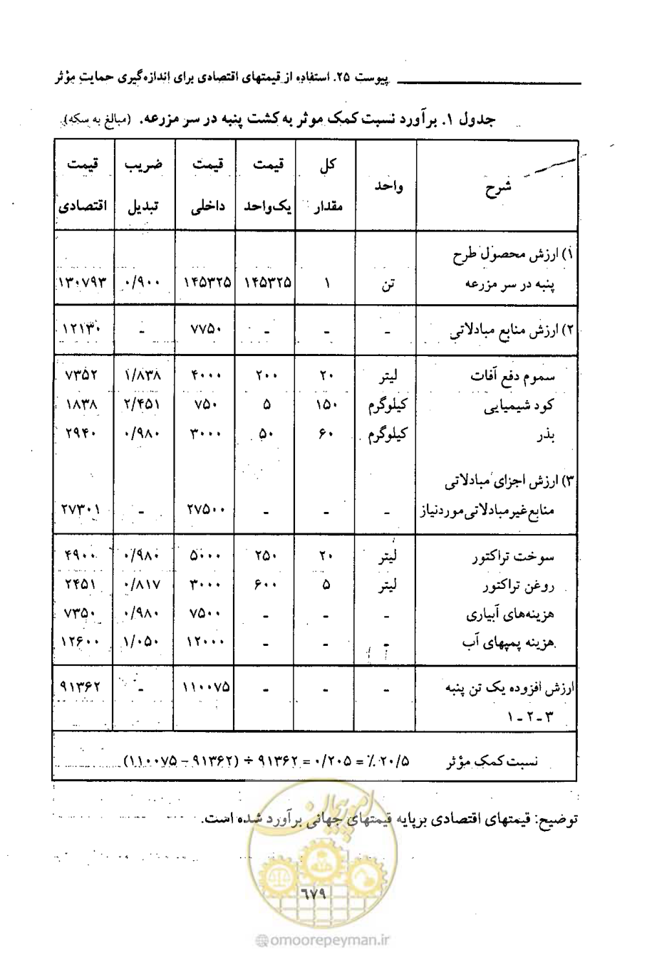 صفحه 675 از 693