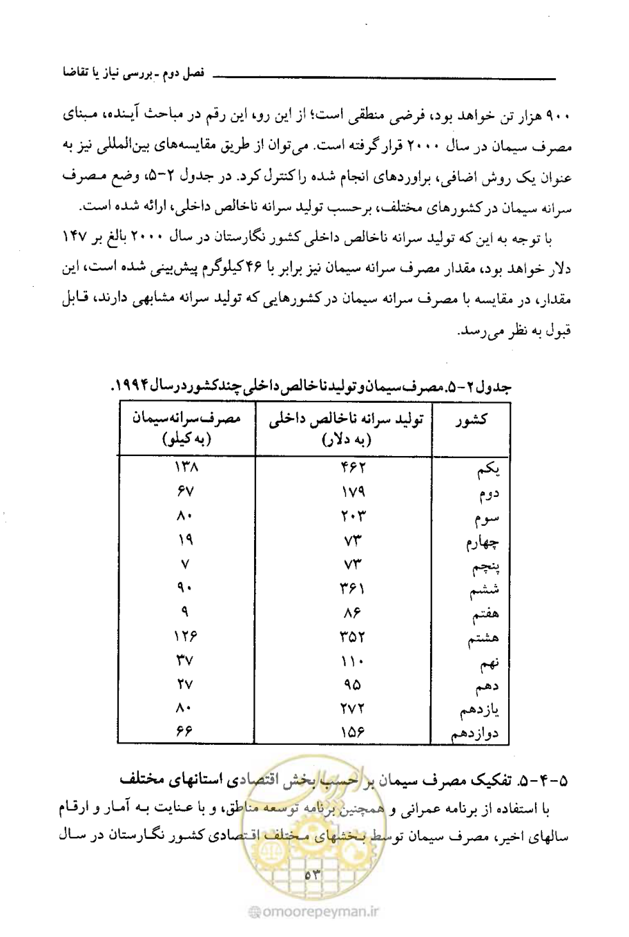 صفحه 68 از 693