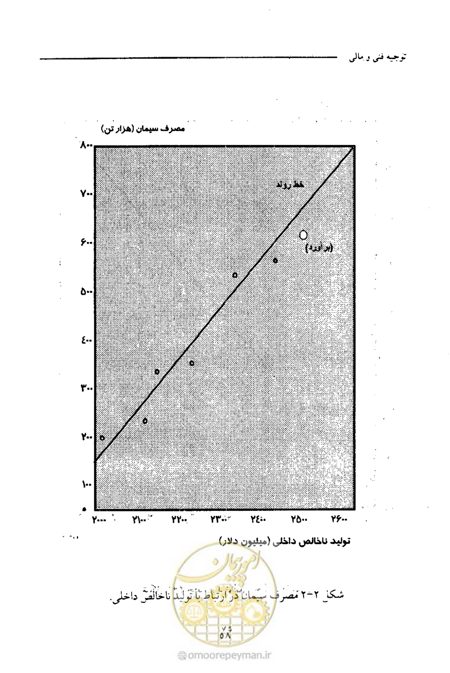 صفحه 73 از 693