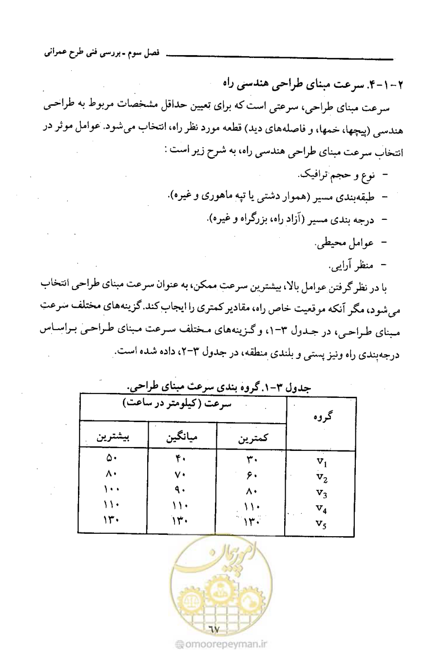 صفحه 81 از 693