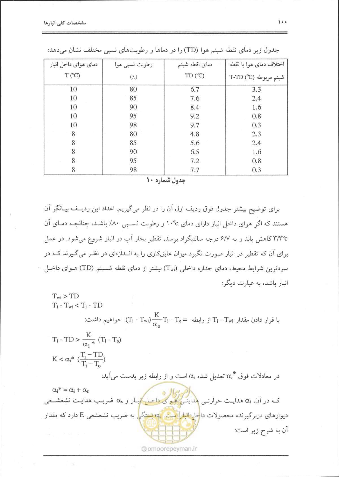 صفحه 101 از 356