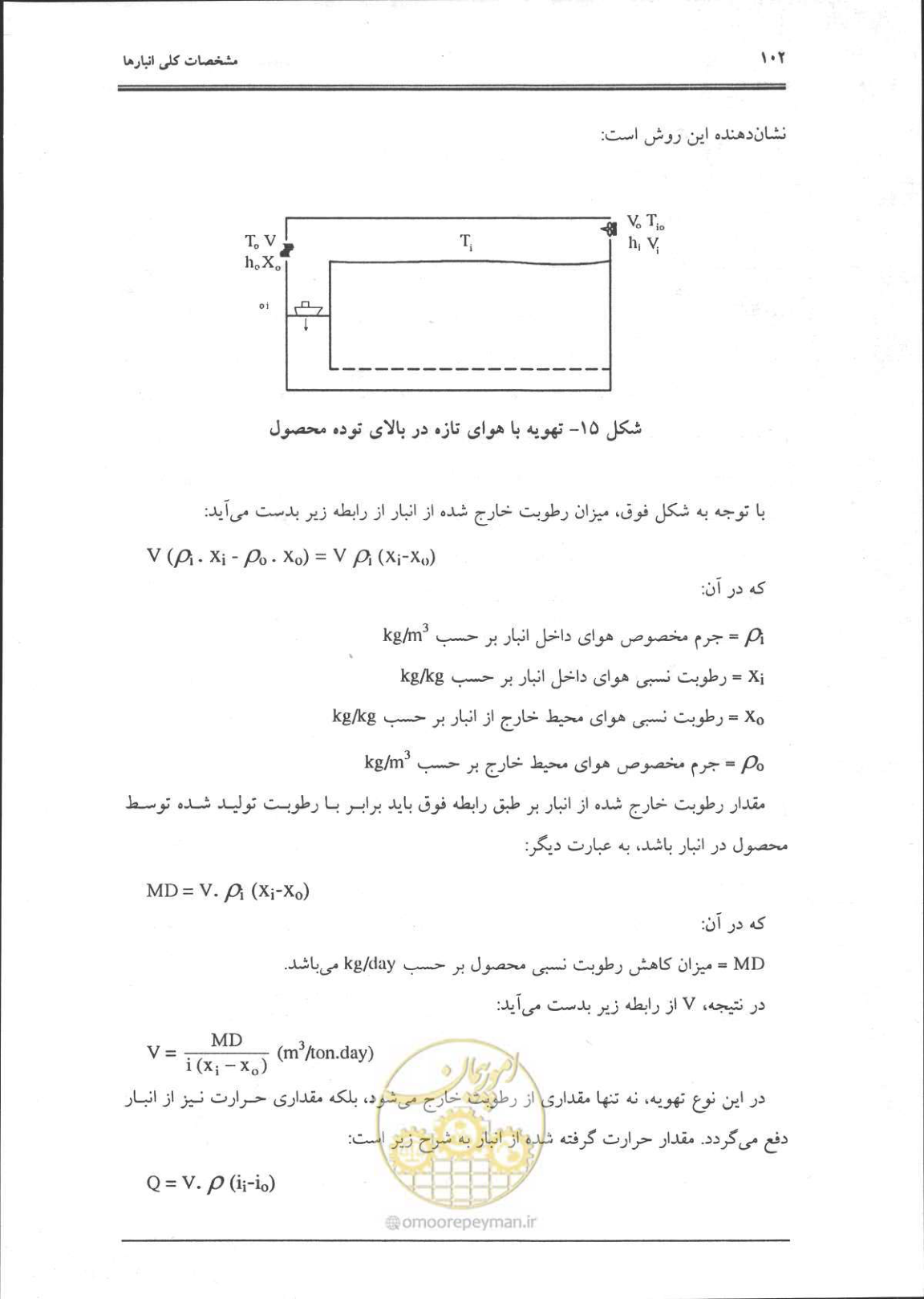 صفحه 103 از 356