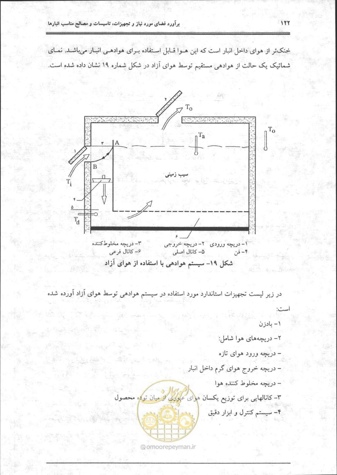 صفحه 123 از 356