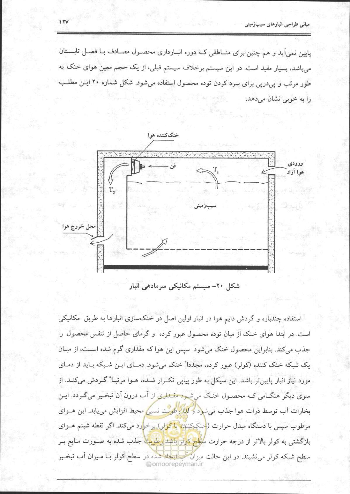 صفحه 128 از 356
