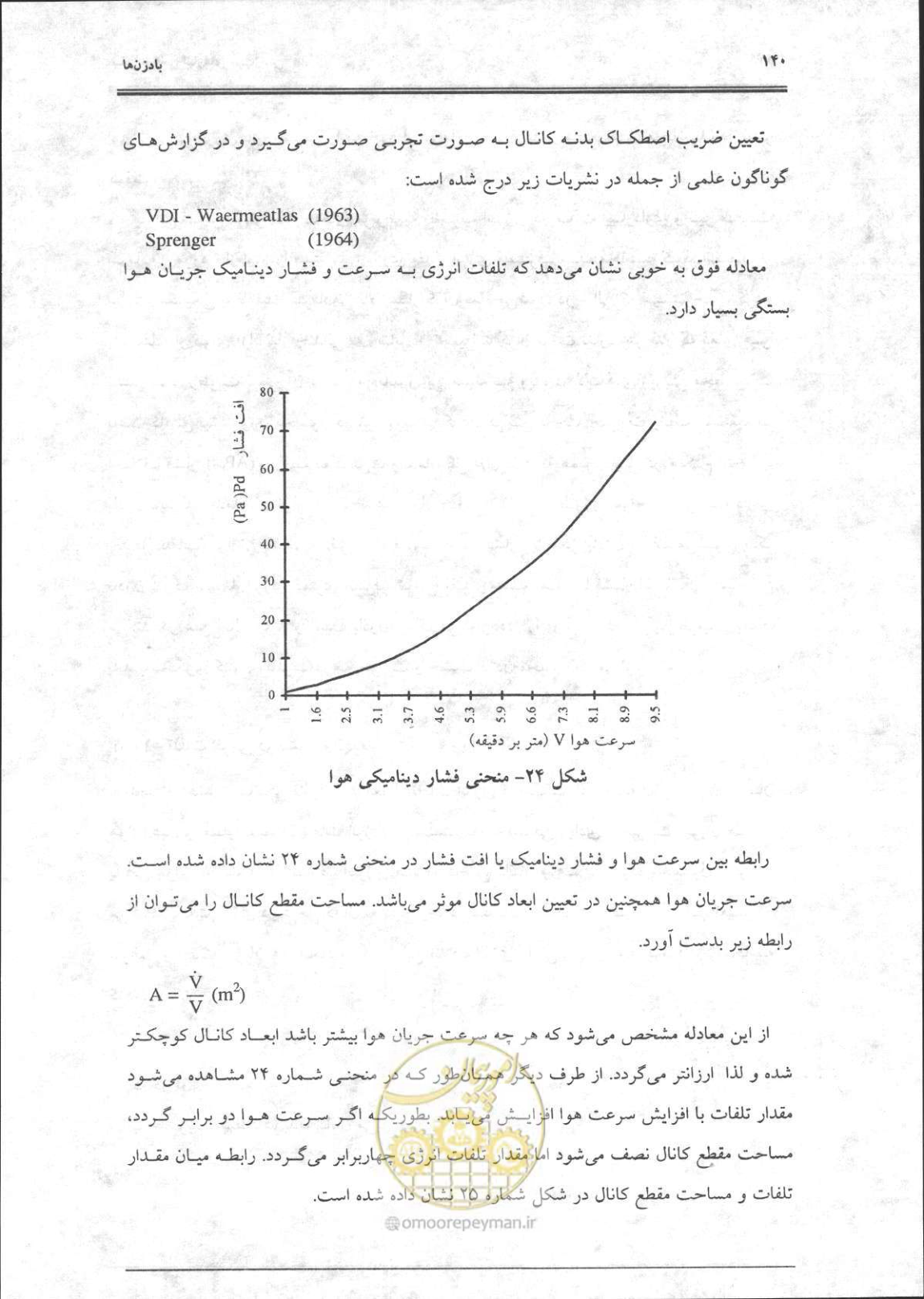 صفحه 141 از 356