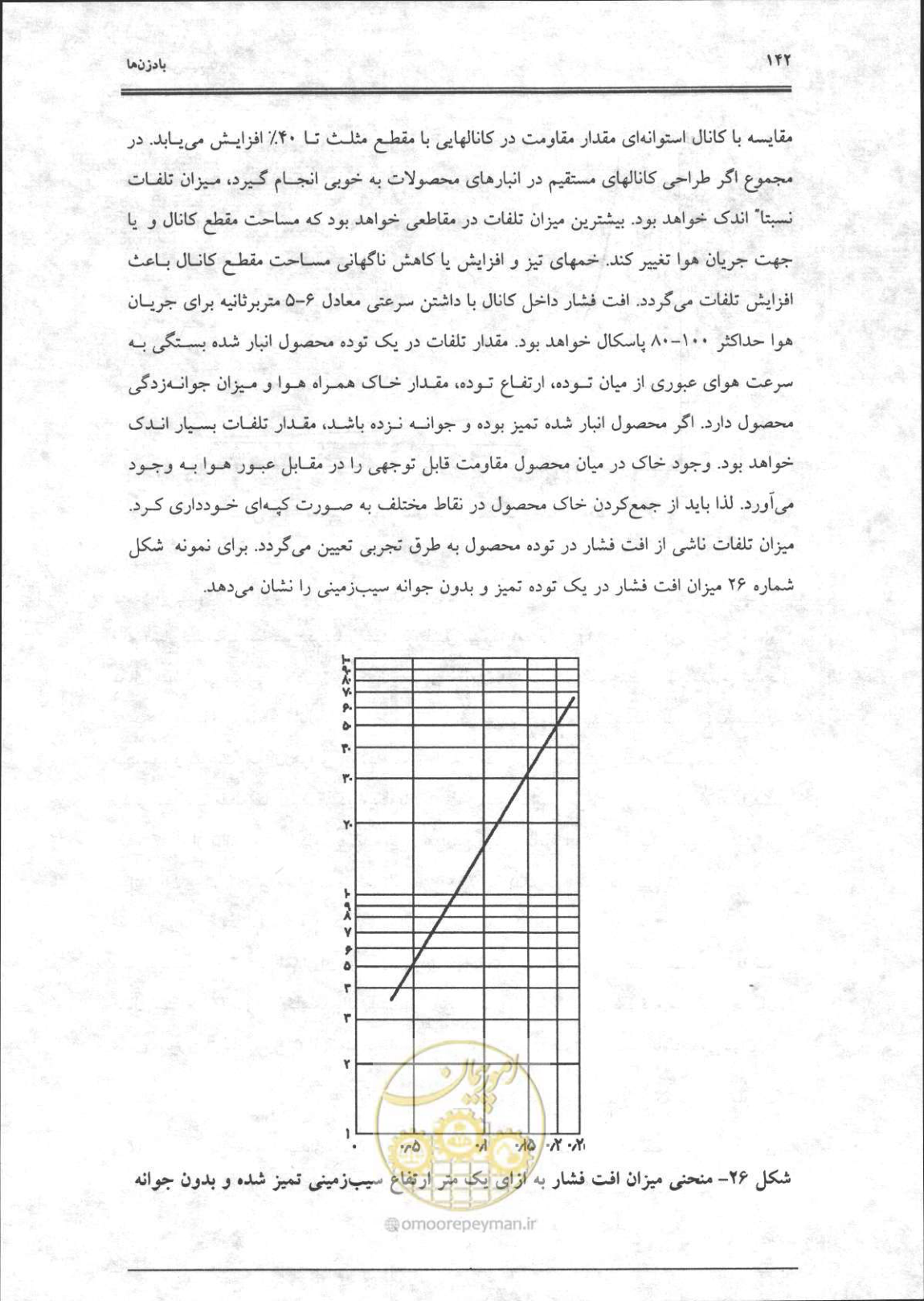 صفحه 143 از 356