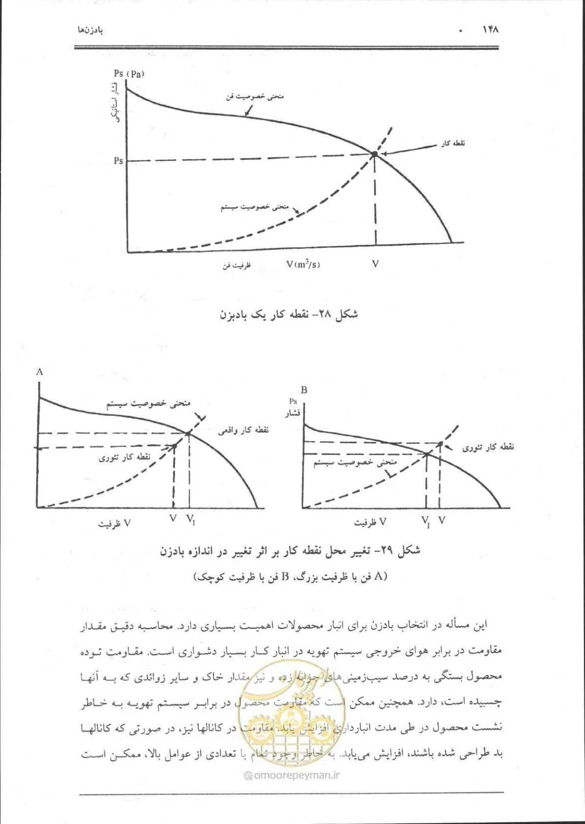 صفحه 149 از 356
